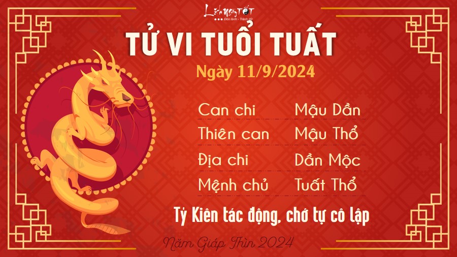 Tu vi hang ngay 11/9/2024 - Tuat