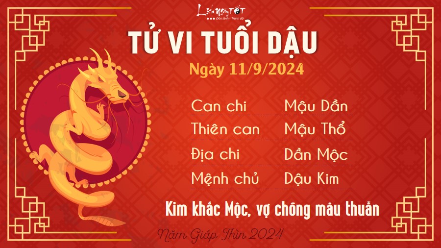 Tu vi hang ngay 11/9/2024 - Dau