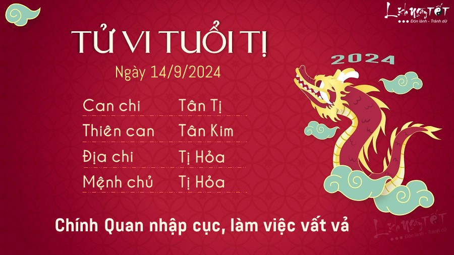 Tu vi hang ngay 14/9/2024 - Ti