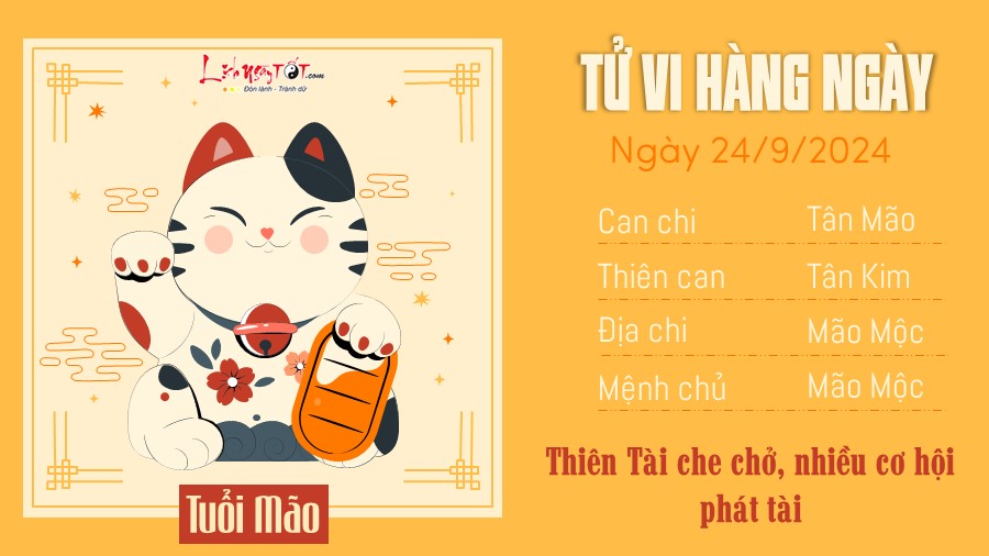 Tu vi hang ngay 24/9/2024 - Tuoi Mao