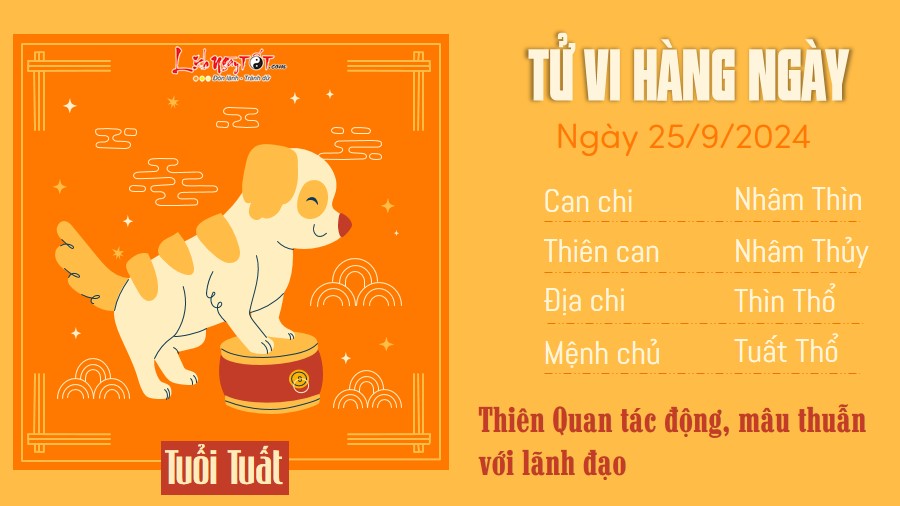 Tu vi hang ngay 25/9/2024 - Tuat