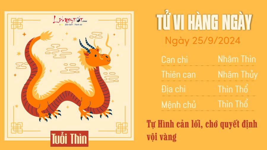 Tu vi hang ngay 25/9/2024 - Thin