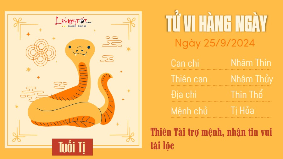 Tu vi hang ngay 25/9/2024 - Ti